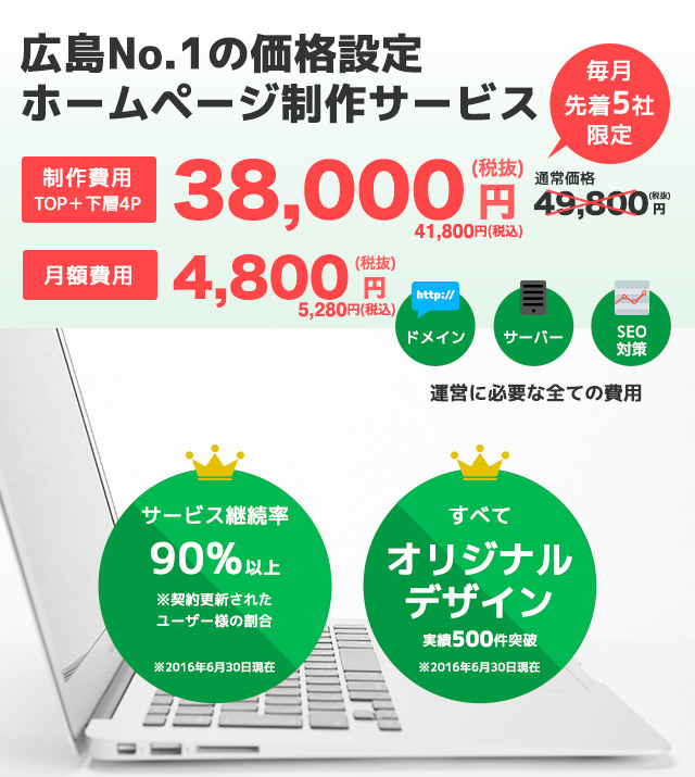 広島No.1の価格設定 ホームページ制作サービス